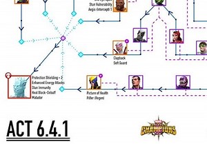 Act 6.4.1 Easy Path, Map, and Completion Video - MCOC Guide