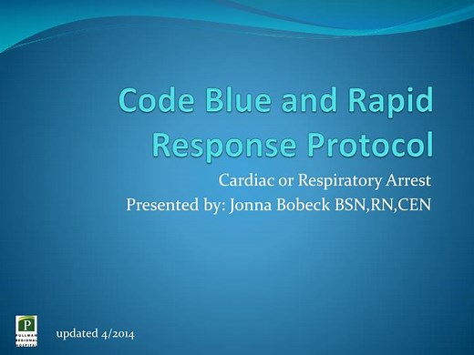 PPT - Code Blue and Rapid Response Protocol PowerPoint Presentation, free download - ID:5787035