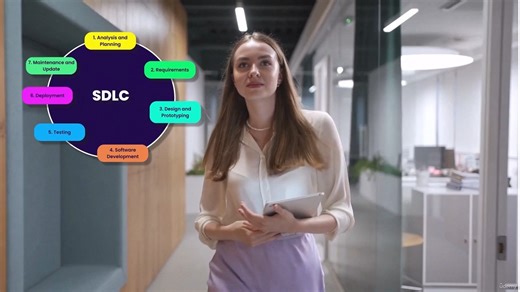 完整的软件开发生命周期（SDLC）课程- Complete SDLC Software Development Life Cycle SDLC