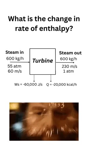 OJ Engineering on Instagram: "Can you solve this? #engineering #chemistry #energy #challenge #physics #science"