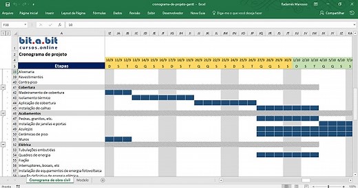 Cronograma de projeto com gráfico Gantt em Excel