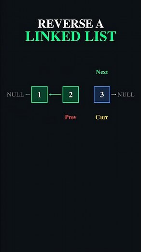 Reverse a Linked List in 30s | LeetCode 206 #programming #leetcode