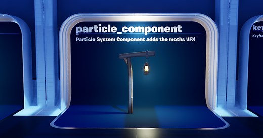 Sample Tutorial 01 Iteration in Scene Graph in Fortnite | Fortnite Documentation | Epic Developer Community