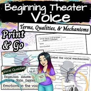 Drama 1: Introduction to Stage Voice (Vocal Performance & Voice Acting) Sub Plan