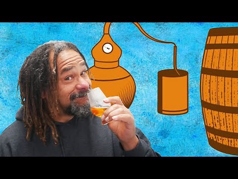 Scotch Whisky History in 10 Minutes