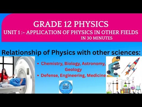 Grade 12 Unit 1 Physics: Applications of Physics in Other Fields EXPLAINED IN 30 minutes