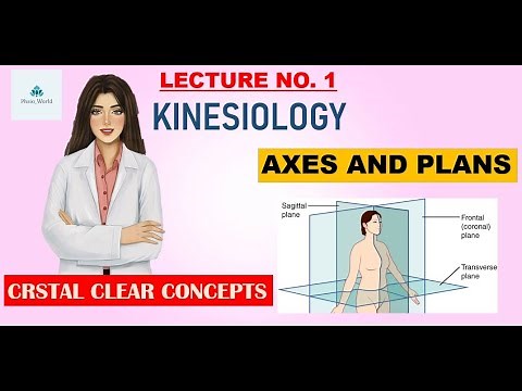 Axes and Planes | Mechanics of Movement | Kinesiology | Lecture# 1