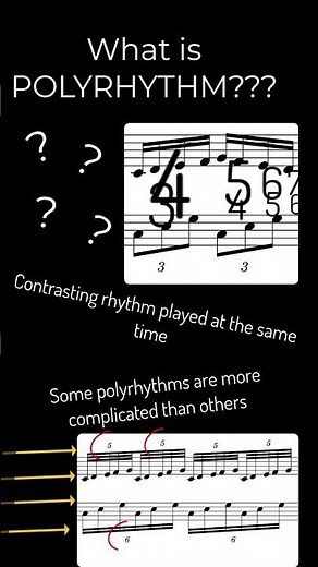 The Beat That Breaks Your Brain 🤯 (What is Polyrhythm) #pianotutorial #classicalmusic #polyrhythms
