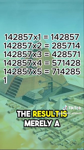 Decoding Ancient Egyptian Numerical Mysteries: The Enigmatic 1, 4, 2, 8, 5, 7 Sequence