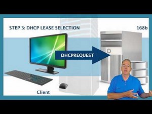 DHCP and the DORA Process