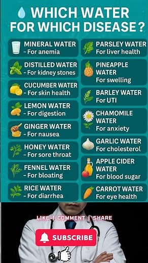 Which Water Is Best for Different Health Needs? 💧✨