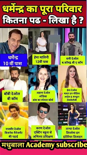 "धर्मेंद्र का परिवार कितना पढ़ा लिखा है"👈“How educated are the members of Dharmendra’s family?”❓#ias