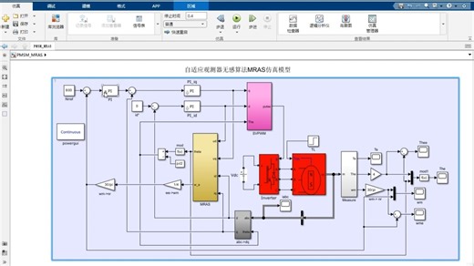 A86 MATLAB/Simulink自适应观测器无感算法MRAS仿真模型