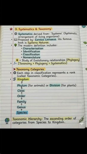 biology: chapter one; notes📝📒 🥰👍🌻