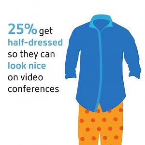 Next in the New Worlds of Work: Lockdown Lewks. 😎 25% of Americans wear sweatpants as Quarantine Couture, and 25% pair that with a dressier upstairs to look good for calls. Comfort and style in one. Are you more athleisure at your desk? Or do you dress up to work regardless? | Citrix