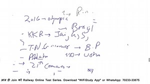 RRB ALP (9 Aug 2018, All Shift) Current Affairs Questions ||Exam Analysis & Asked Questions || Day 1