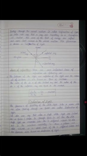 Reflection, Refrection and dispersion of light in detail notes #notes#chemistrypage #chemistryclass