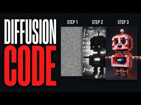 How AI Actually Generates Images: The Math Explained