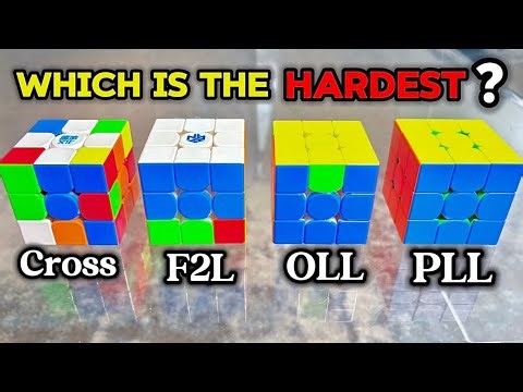 Which CFOP Step Is ACTUALLY The Hardest?
