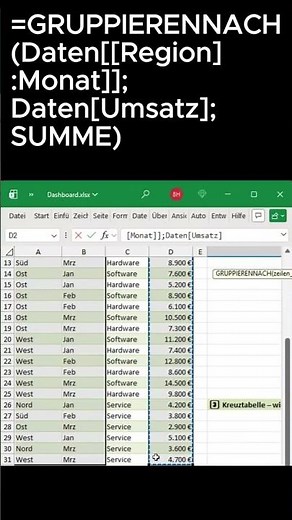 Von Excel-Chaos zu klaren Auswertungen in Sekunden!