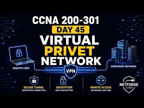 Day 45 Virtual Privet Network | IPsec, GRE, Remote Access & Site-to-Site VPNs