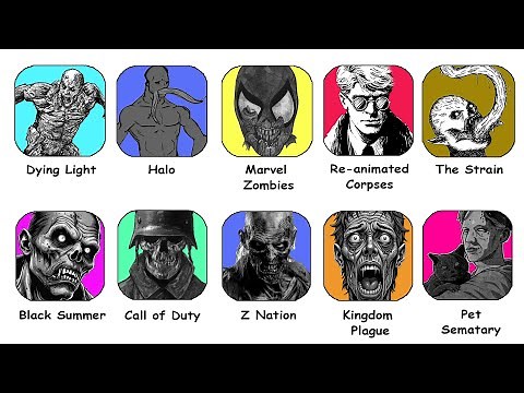 Fiction's Deadliest Zombies Explained In 9 Minutes - Part 2