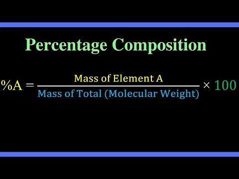 Percentage Composition