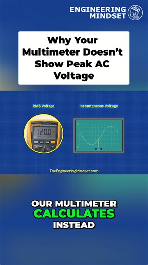 ✅Why your multimeter doesn't show peak AC voltage #Engineering#engineer#EngineeringMindset | The Engineering Mindset