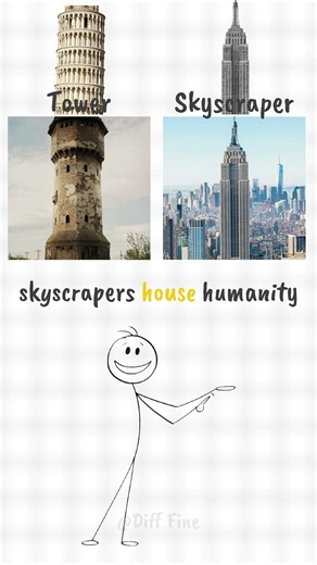 What's the Difference? (This Will Change How You See Every Building)🏛️