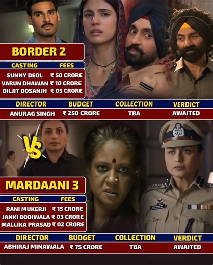 atozbollywoodgyan on Instagram: "🎬 CINEMA SHOWDOWN: LEGACY vs POWERFUL PERFORMANCE 🎬 • Two highly anticipated films are creating excitement with their grand vision, strong storytelling, and remarkable performances. • Border 2 brings together a powerful ensemble cast, blending experience and youthful energy to present a large-scale cinematic journey rooted in emotion and pride. • The film highlights dedication, unity, and strong values, supported by impressive production design and a wide cinem