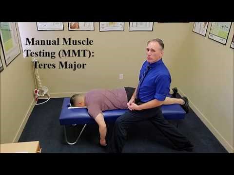Manual Muscle Testing (MMT) Teres Major