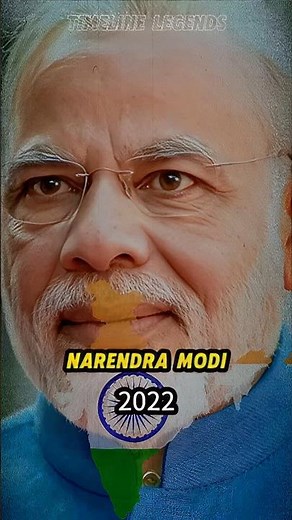 🇮🇳 India: From Struggle to Rising Power (1947–2026)
