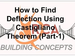 How to find Deflection using Castigilano theorem