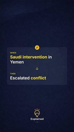 What is Houthis? Explained Simply