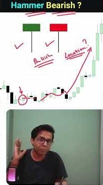 Hammer Candle Bullish or Bearish? It Depends! #chartease31 #StockMarket