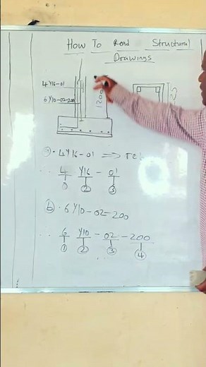 learn how to read/ measure structural drawings in less that 20mins #construction #quantitysurveyor