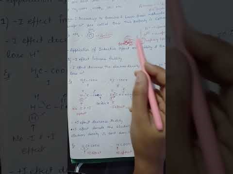 Inductive Effect Explained | Why Some Acids Are Stronger? | Acidity Application