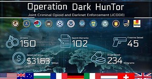 Secret Agent Operation Leads to Arrest of More Than 100 Dark Web Drug Dealers