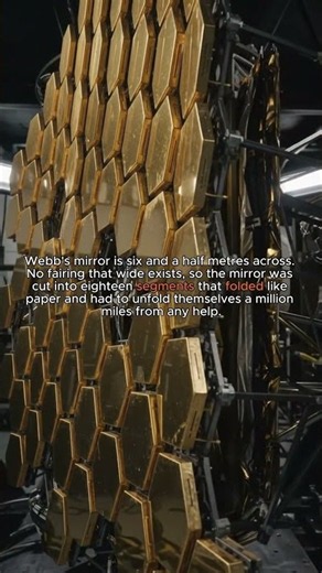 1 Million Miles From Earth: The Webb Deployment Risk #space #science #jwst