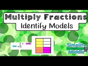 Multiply Fractions: Identifying Models