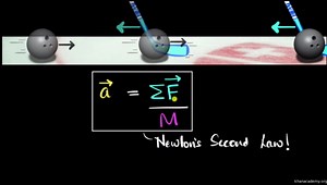 Oops. Something went wrong. Please try again.