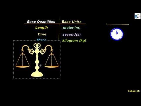 Physical Quantities, Physics Lecture | Sabaq.pk