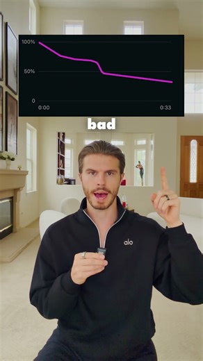 These Retention Graphs Explain Video Performance