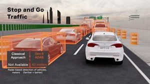 39 reactions | When designing #ADAS features for autonomous vehicles,...