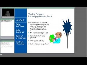 Understanding and Arranging a Timber Sale: Guidance for Private Woodland Owners