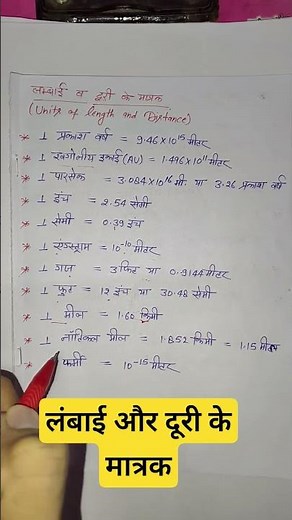 Units of length and distance | Units of length & Distance | #units_and_measurements