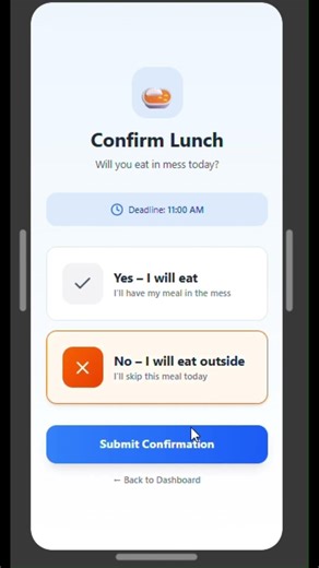Leveraging Ai for Operational Optimization in Hostel Mess Management