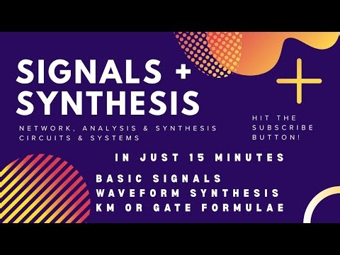 Basic Signals & Waveform Synthesis | Direct Method & K-Map (Gate)Method Explained(Btech IPU 4th sem)