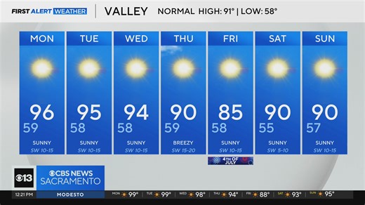 Monday afternoon Northern California weather forecast - June 30, 2025