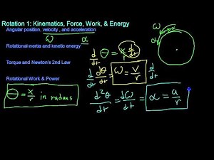 Angular position, velocity, and acceleration